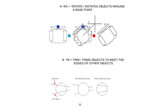  RO = ROTATE / ROTATES OBJECTS AROUND
A BASE POINT.
X
Y
 TR = TRIM / TRIMS OBJECTS TO MEET THE
EDGES OF OTHER OBJECTS.
25
 