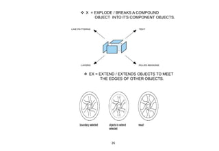  X = EXPLODE / BREAKS A COMPOUND
OBJECT INTO ITS COMPONENT OBJECTS.
 EX = EXTEND / EXTENDS OBJECTS TO MEET
THE EDGES OF OTHER OBJECTS.
26
 
