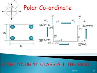 Polar Co-ordinate 
90 
180 0 
90 
180 0 
(@30<180) (@20<90) 
270 
90 
0 
(@30<0) 
270 
(@20<270) 
09/12/14 11 
4 3 
1 2 
30 
20 
90 
0 
Click any where 
START YOUR 1ST CLASS-ALL THE BEST. 
 