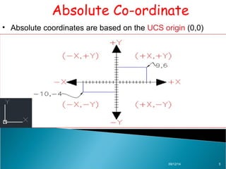 Absolute Co-ordinate 
• Absolute coordinates are based on the UCS origin (0,0) 
09/12/14 5 
 