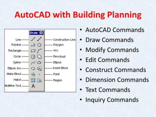 Auto cad training in hyderabad with jobs bsb cadd | PDF