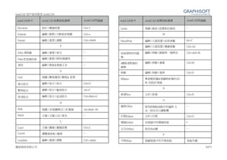 ⋯




        ⋯

        ⋯

        ⋯




                ⋯


        ⋯



                ⋯
        ⋯





           
 