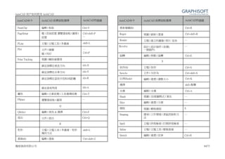 ⋯
                ⋯

                ⋯
        ⋯


        ⋯




                ⋯
        ⋯
                ⋯



                ⋯


                ⋯

                ⋯





           
 