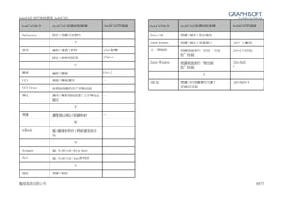 ⋯




        ⋯

        ⋯

        ⋯




        ⋯




        ⋯

        ⋯





           
 