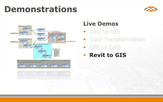 How to Transform Data between AutoCAD and GIS | PPTX