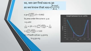 so, we can find xa1=0.30
as we know that xa1=(
𝑅∗𝑥𝑎𝑓
𝑅+1
)
0.30=
𝑜.95𝑅
𝑅+1
, 𝑅 = 0.462
So,area under the curve is 3.22
ɿ=3.22hr
ɿ
𝐶𝐴𝑜
= (𝑅 + 1) 𝑋𝐴1
𝑋𝐴𝑓
(
𝑑𝑋𝐻2
−𝑟𝐻2
) =
𝑉
𝐹𝐴𝑜
ɿ = 𝑋𝐴1
𝑋𝐴𝑓
(
𝑑𝑋𝐻2
−𝑟𝐻2
) = 3.22
V= ɿ*Fao(R+1)/Cao= 3.372m3
V=3.372 m3
0.00
2.00
4.00
6.00
8.00
10.00
12.00
14.00
16.00
18.00
0.00 0.20 0.40 0.60 0.80 1.00
(-1/rH2)
Ca
Graph between Ca vs -1/rH2
 