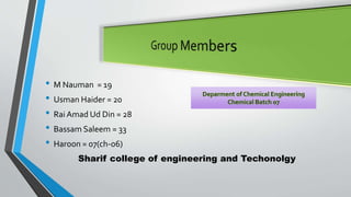 • M Nauman = 19
• Usman Haider = 20
• Rai Amad Ud Din = 28
• Bassam Saleem = 33
• Haroon = 07(ch-o6)
Sharif college of engineering and Techonolgy
 