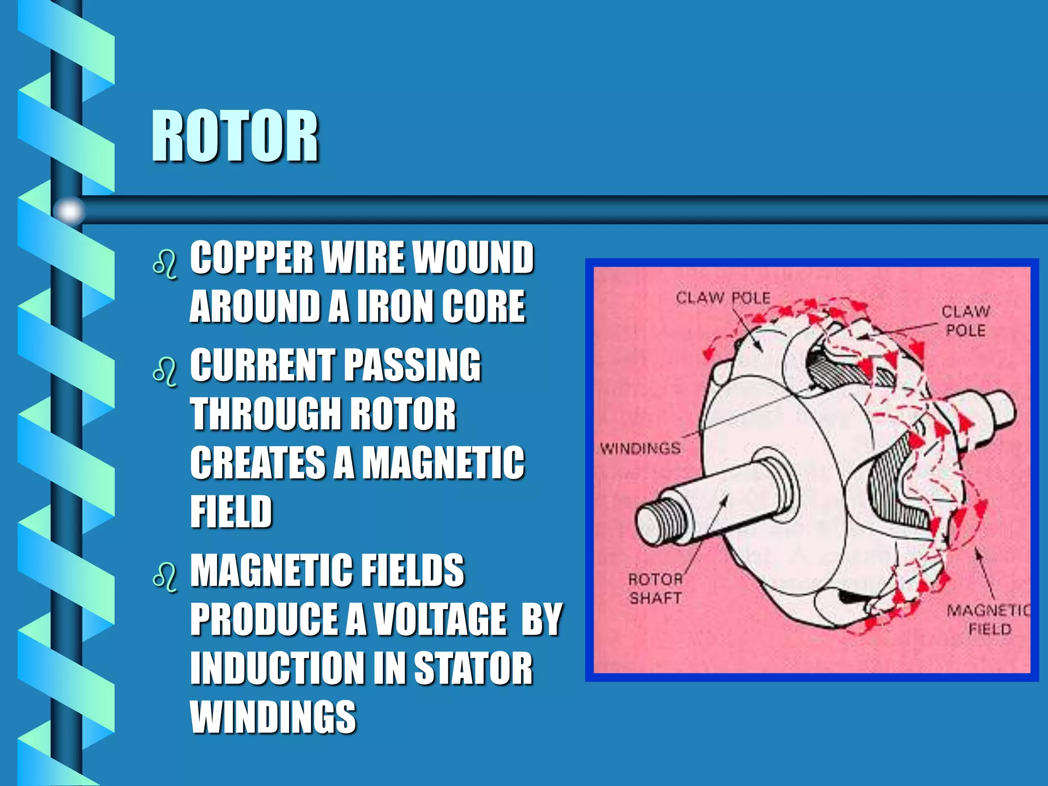 Auto Charging.ppt