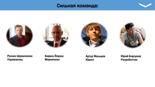 Сильная команда:
Артур Мальцев
Юрист
Юрий Барлуков
Разработчик
Руслан Шрамченко
Управленец
Кирилл Йориш
Маркетолог
 