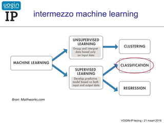 VOGIN-IP-lezing - 21 maart 2019
Bron: Mathworks.com
intermezzo machine learning
 
