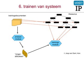 6. trainen van systeem
thesaurus
trainingsdocumenten
analyse
module
“vinger-
afdrukken”
trainings
module
 Joop van Gent, Irion
 