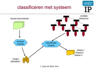classificeren met systeem
verrijkte
thesaurusnieuwe documenten
analyse
module
“vinger-
afdrukken”
classificatie
module
 Joop van Gent, Irion
klasse 1
klasse 2
klasse 3
 