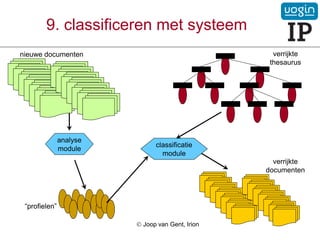 9. classificeren met systeem
verrijkte
thesaurus
nieuwe documenten
analyse
module
“profielen”
verrijkte
documenten
 Joop van Gent, Irion
classificatie
module
 