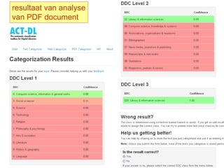 resultaat van analyse
van PDF document
 