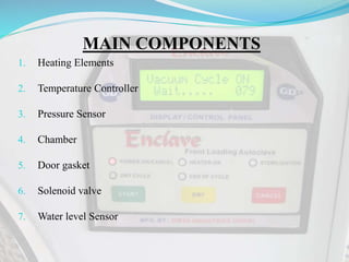 MAIN COMPONENTS
1. Heating Elements
2. Temperature Controller
3. Pressure Sensor
4. Chamber
5. Door gasket
6. Solenoid valve
7. Water level Sensor
 