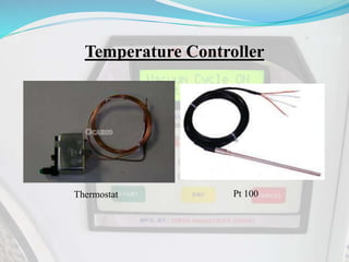 Temperature Controller
Thermostat Pt 100
 