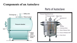 Autoclave as a Medical Laboratory Equipment | PPTX