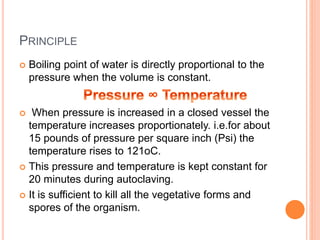 Principle and Working of Autoclave