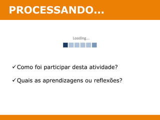 PROCESSANDO... 
ü Como foi participar desta atividade? 
ü Quais as aprendizagens ou reflexões? 
 