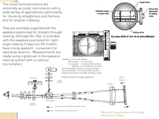 Mechanical measurement and metrology
Prof. Naman M. Dave
 