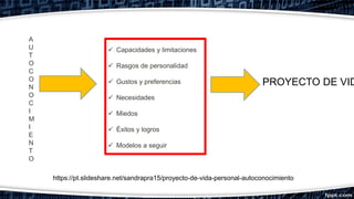  Capacidades y limitaciones
 Rasgos de personalidad
 Gustos y preferencias
 Necesidades
 Miedos
 Éxitos y logros
 Modelos a seguir
A
U
T
O
C
O
N
O
C
I
M
I
E
N
T
O
PROYECTO DE VID
https://pt.slideshare.net/sandrapra15/proyecto-de-vida-personal-autoconocimiento
 