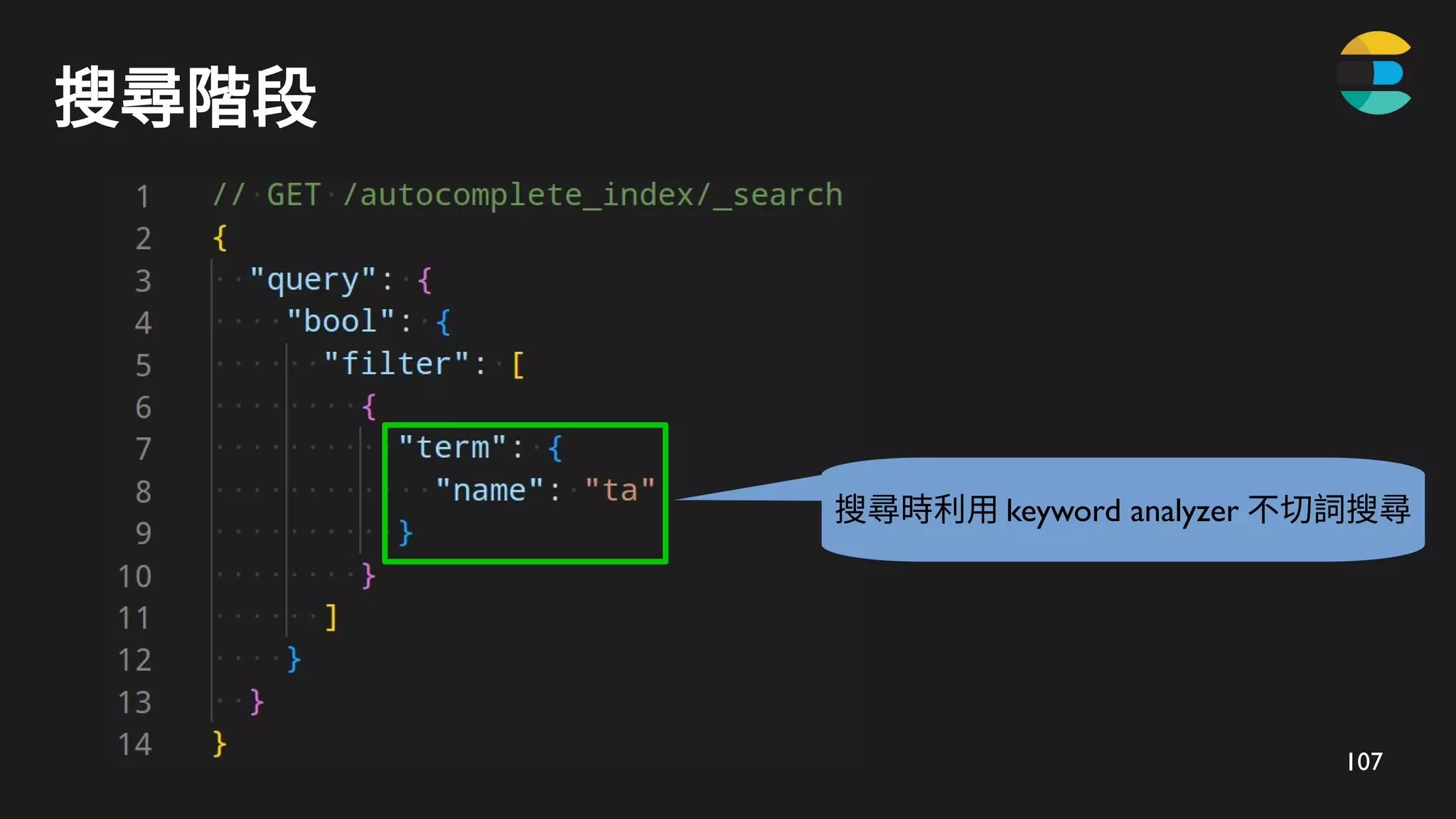 107
搜尋階段
搜尋時利用 keyword analyzer 不切詞搜尋
 