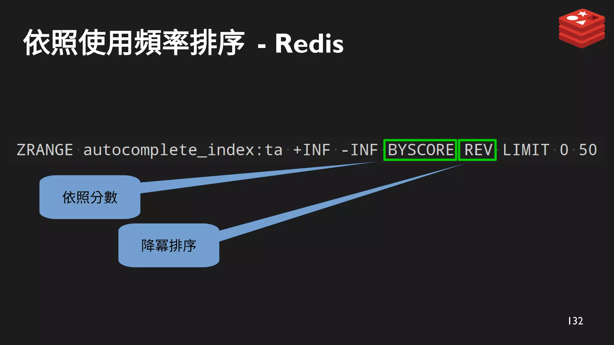 132
依照使用頻率排序 - Redis
依照分數
降冪排序
 