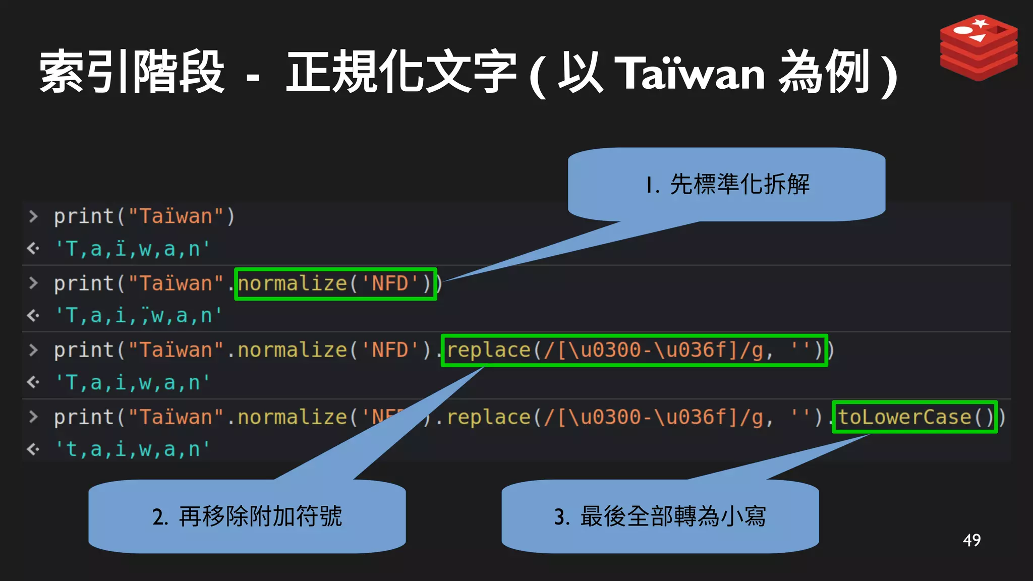 49
索引階段 - 正規化文字 ( 以 Taïwan 為例 )
1. 先標準化拆解
2. 再移除附加符號 3. 最後全部轉為小寫
 