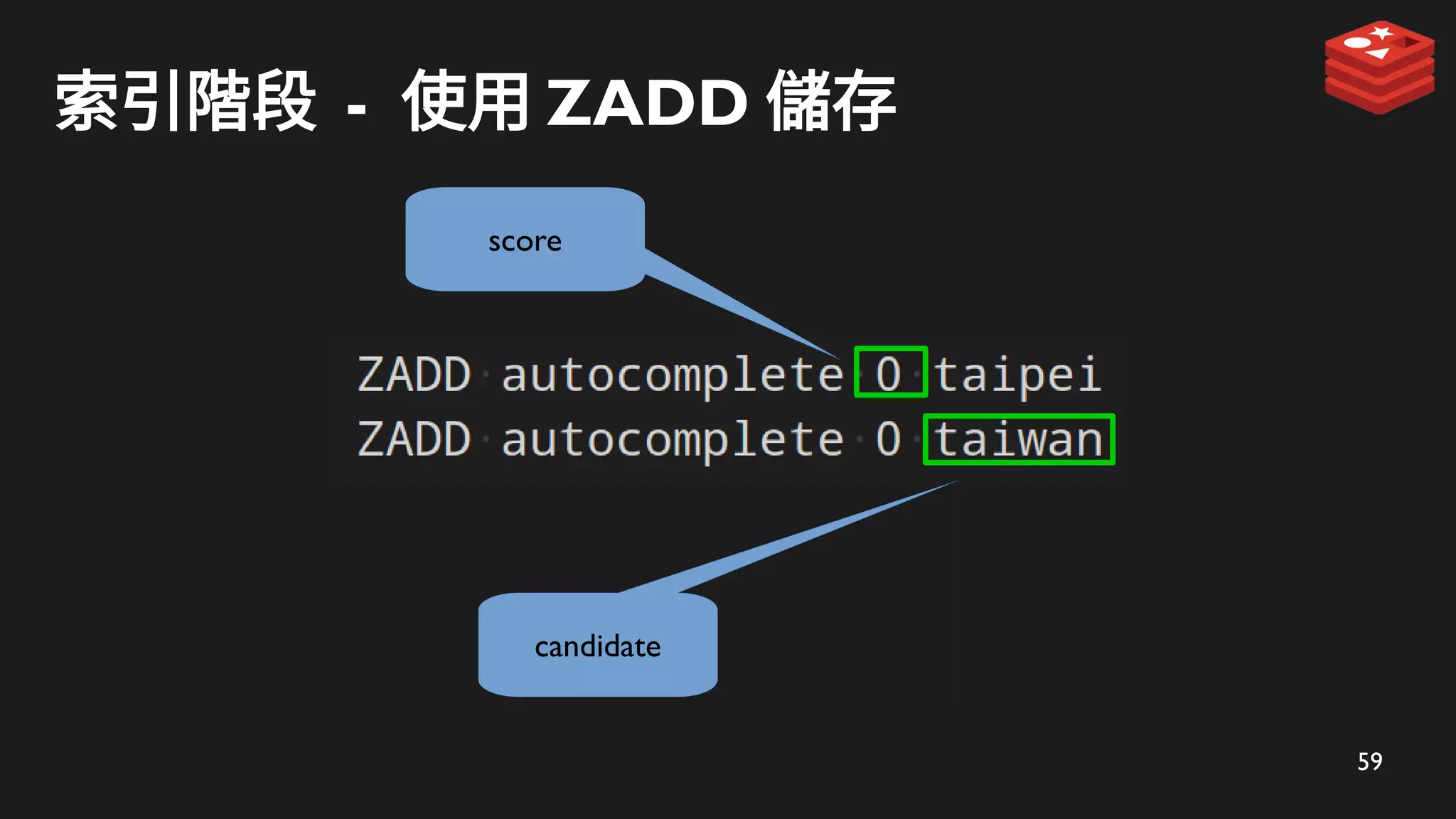 59
索引階段 - 使用 ZADD 儲存
score
candidate
 