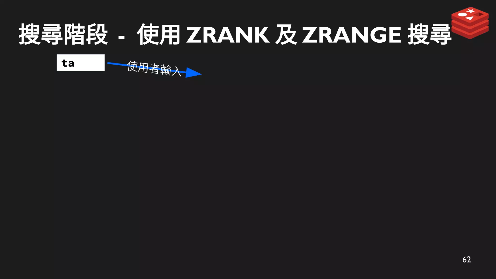 62
搜尋階段 - 使用 ZRANK 及 ZRANGE 搜尋
使用者輸入
ta
 