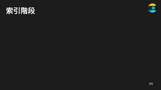102
索引階段
 