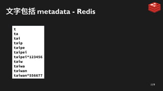 119
文字包括 metadata - Redis
t
ta
tai
taip
taipe
taipei
taipei*123456
taiw
taiwa
taiwan
taiwan*556677
 