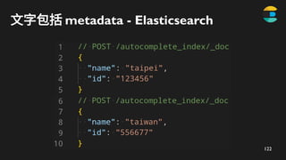 122
文字包括 metadata - Elasticsearch
 