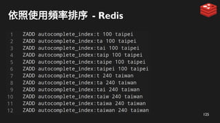 125
依照使用頻率排序 - Redis
 