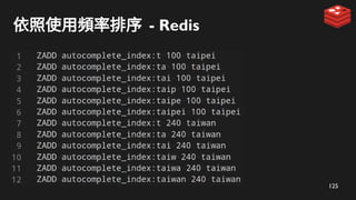 126
依照使用頻率排序 - Redis
index name
 