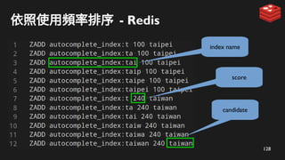 128
依照使用頻率排序 - Redis
index name
score
candidate
 