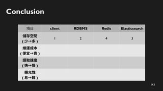 144
Conclusion
項目 client RDBMS Redis Elasticsearch
儲存空間
( 少→多 )
1 2 4 3
維運成本
( 便宜→貴 )
1
讀取速度
( 快→慢 )
擴充性
( 易→難 )
 