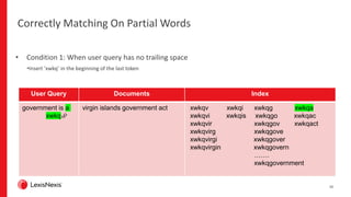 16
Correctly Matching On Partial Words
• Condition 1: When user query has no trailing space
•Insert ‘xwkq’ in the beginning of the last token
User Query Documents Index
government is a
xwkq
virgin islands government act xwkqv xwkqi xwkqg xwkqa
xwkqvi xwkqis xwkqgo xwkqac
xwkqvir xwkqgov xwkqact
xwkqvirg xwkqgove
xwkqvirgi xwkqgover
xwkqvirgin xwkqgovern
…….
xwkqgovernment
 