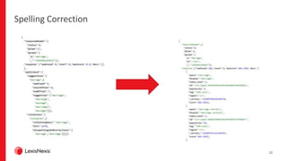 22
Spelling Correction
 