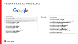 4
Autocomplete is Search Relevance
 