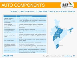 • Business Description
Vehicles Research &
Development
Establishment (VRDE),
Ahmednagar
• Research, design, development and testing of vehicles
• Centre of excellence for photometry, electromagnetic
compatibility (EMC) and test tracks
Indore: National
Automotive Test Tracks
(NATRAX)
• Complete testing facilities for all vehicle categories
• Centre of excellence for vehicle dynamics and tire
development
Automotive Research
Association of India
(ARAI), Pune
• Services for all vehicle categories
• Centre of excellence for power-train development and
material
Chennai Centre, Tamil
Nadu
• Complete homologation services for all vehicle categories
• Centre of excellence for infotronics, EMC and passive
safety
Rae Bareilly Centre
• Services to agri-tractors, off-road vehicles and a driver
training centre
• Centre of excellence for accident data analysis
International Centre for
Automotive Technology
(iCAT), Manesar
• Services to all vehicle categories
• Centre of excellence for component development, noise
vibration and harshness (NVH) testing
Silchar Centre, Assam
• Research, design, development and testing of vehicles
• Centre of excellence for photometry, electromagnetic
compatibility (EMC) and test tracks
Manesar
Rae Bareilly
Indore
Ahmednagar
Pune
Chennai
Silchar
 