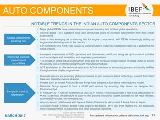 1313MARCH 2017 For updated information, please visit www.ibef.org
NOTABLE TRENDS IN THE INDIAN AUTO COMPONENTS SECTOR
Global components
sourcing hub
• Major global OEMs have made India a component sourcing hub for their global operations
• Several global Tier-I suppliers have also announced plans to increase procurement from their Indian
subsidiaries
• India is also emerging as a sourcing hub for engine components, with OEMs increasingly setting up
engine manufacturing units in the country
• For companies like Ford, Fiat, Suzuki & General Motors, India has established itself as a global hub for
small engines
Improving product-
development
capabilities
• Increased investments in R&D operations and laboratories, which are being set up to conduct activities
such as analysis and simulation, and engineering animations
• The growth of global OEM sourcing from India and the increased indigenisation of global OEMs is turning
the country into a preferred designing and manufacturing base
• ACT established to offer technical services to ACMA members for enhancing process and quality abilities
through various cluster programmes
Inorganic route to
expansion
• Domestic players are acquiring global companies to gain access to latest technology, expand their client
base and diversify revenue streams
• Players such as Amtek Auto and Bharat Forge have adopted a dual-shore manufacturing model
• Mahindra Group agreed to form a 60:40 joint venture by acquiring Italy based car designer firm,
Pininfarina SpA
• In February 2017, with an investment of US$ 29.74 million, Pricol inaugurated a new 6.58 acres factory in
Pune, to develop infrastructure to cater to the growing electronic cluster business for off road vehicles,
commercial vehicles, two-wheelers, etc.
• Ansysco Anand collaborated with Japan’s Seiken Chemical to sell coolant & brake fluids in Japan
• At a cost of US$14 million, Bharat Forge acquired US based - WFT and PMT Holding Inc., for expanding
their product portfolio in automotive and other industrial segments
Source: TechSci Research
Note: OEM means Original Equipment Manufacturer
ACT - ACMA Centre for Technology
AUTO COMPONENTS
 