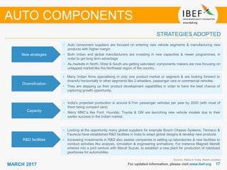 1717MARCH 2017
STRATEGIES ADOPTED
AUTO COMPONENTS
• Auto component suppliers are focused on entering new vehicle segments & manufacturing new
products with higher margin
• Both Indian and global manufacturers are investing in new capacities & newer programmes, in
order to get long term advantage
• As markets in North, West & South are getting saturated, components makers are now focusing on
untapped market like the Northeast region of the country.
• India’s projected production is around 8.7mn passenger vehicles per year by 2020 (with most of
them being compact cars)
• Many MNC’s like Ford, Hyundai, Toyota & GM are launching new vehicle models due to their
earlier success in the Indian market.
New strategies
Diversification
Capacity
R&D facilities
Source: Make in India, News updates
For updated information, please visit www.ibef.org
• Many Indian firms specialising in only one product market or segment & are looking forward to
diversify horizontally in other segments like 2-wheelers, passenger cars or commercial vehicles.
• They are stepping up their product development capabilities in order to have the best chance of
capturing growth opportunity.
• Looking at the opportunity many global suppliers for example Bosch Chassis Systems, Tenneco &
Faurecia have established R&D facilities in India to adapt global designs & develop new products
• Increasing investments in R&D also assists companies in setting up laboratories & new facilities to
conduct activities like analysis, simulation & engineering animations. For instance Magneti Marelli
entered into a joint venture with Maruti Suzuki, to establish a new plant for production of robotized
gearboxes for automobiles.
 