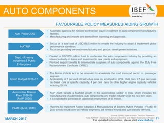 2121MARCH 2017 For updated information, please visit www.ibef.org
FAVOURABLE POLICY MEASURES AIDING GROWTH
Source: SIAM, Make in India, TechSci Research
Note: NATRiP - National Automotive Testing and R&D Infrastructure Project
AUTO COMPONENTS
Auto Policy 2002
• Automatic approval for 100 per cent foreign equity investment in auto component manufacturing
facilities.
• Manufacturing and imports are exempt from licensing and approvals.
NATRiP
• Set up at a total cost of USD388.5 million to enable the industry to adopt & implement global
performance standards.
• Focus on providing low-cost manufacturing and product development solutions.
Dept. of Heavy
Industries & Public
Enterprises
• Created a USD200 million fund to modernise the auto components industry by providing an
interest subsidy on loans and investment in new plants and equipment.
• Provided export benefits to intermediate suppliers of auto components against the Duty Free
Replenishment Certificate (DFRC).
Union Budget 2016–17
• The Motor Vehicle Act to be amended to accelerate the road transport sector, in passenger
segment.
• Applicability of 1 per cent infrastructure cess on small petrol, LPG, CNG cars; 2.5 per cent cess
on diesel cars of specific capacity; 4 per cent cess on other higher engine capacity vehicles
including SUVs.
Automotive Mission
Plan 2016-26
(AMP 2026)
• AMP 2026 targets a fourfold growth in the automobiles sector in India which includes the
manufacturers of automobiles, auto components and tractor industry over the next ten years.
• It is expected to generate an additional employment of 65 million.
FAME (April, 2015)
• Planning to implement Faster Adoption & Manufacturing of Electric Hybrid Vehicles (FAME) till
2020 which would cover all vehicle segments, all forms of hybrid and pure electric vehicles.
 