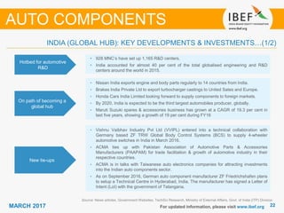 2222MARCH 2017 For updated information, please visit www.ibef.org
INDIA (GLOBAL HUB): KEY DEVELOPMENTS & INVESTMENTS…(1/2)
Hotbed for automotive
R&D
• 928 MNC’s have set up 1,165 R&D centers.
• India accounted for almost 40 per cent of the total globalised engineering and R&D
centers around the world in 2015.
On path of becoming a
global hub
• Nissan India exports engine and body parts regularly to 14 countries from India.
• Brakes India Private Ltd to export turbocharger castings to United Sates and Europe.
• Honda Cars India Limited looking forward to supply components to foreign markets.
• By 2020, India is expected to be the third largest automobiles producer, globally.
• Maruti Suzuki spares & accessories business has grown at a CAGR of 19.3 per cent in
last five years, showing a growth of 19 per cent during FY16
New tie-ups
• Vishnu Vaibhav Industry Pvt Ltd (VVIPL) entered into a technical collaboration with
Germany based ZF TRW Global Body Control Systems (BCS) to supply 4-wheeler
automotive switches in India in March 2016.
• ACMA ties up with Pakistan Association of Automotive Parts & Accessories
Manufacturers (PAAPAM) for trade facilitation & growth of automotive industry in their
respective countries.
• ACMA is in talks with Taiwanese auto electronics companies for attracting investments
into the Indian auto components sector.
• As on September 2016, German auto component manufacturer ZF Friedrichshafen plans
to setup a Technical Centre in Hyderabad, India. The manufacturer has signed a Letter of
Intent (LoI) with the government of Telangana.
Source: News articles, Government Websites, TechSci Research, Ministry of External Affairs, Govt. of India (ITP) Division
AUTO COMPONENTS
 