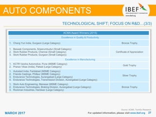 2727MARCH 2017 For updated information, please visit www.ibef.org
TECHNOLOGICAL SHIFT; FOCUS ON R&D…(3/3)
Source: ACMA, TechSci Research
ACMA Award Winners (2015)
Excellence in Quality & Productivity
1. Chang Yun India, Gurgaon (Large Category) Bronze Trophy
1. Beswak Components, Sriperumbudur (Small Category)
2. Stork Rubber Products, Chennai (Small Category)
3. Stork Rubber Products, Gurgaon (Small Category)
Certificate of Appreciation
Excellence in Manufacturing
1. KCTR Varsha Automotive, Pune (MSME Category)
2. Pranav Vikas (India), Palwal (Large Category)
Gold Trophy
1. Autostart India, Faridabad (MSME Category)
2. Friends Castings, Phillaur (MSME Category)
3. Endurance Technologies, Aurangabad (Large Category)
4. Endurance Technologies, Transmission Division, Aurangabad (Large Category)
Silver Trophy
1. Stork Auto Engineering, Manesar (MSME Category)
2. Endurance Technologies, Braking Division, Aurangabad (Large Category)
3. Rockman Industries, Haridwar (Large Category)
Bronze Trophy
AUTO COMPONENTS
 