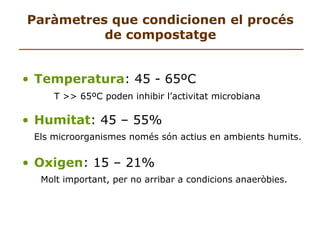  Pinassa i altres fulles dures: en excés, es pot aturar el procés
