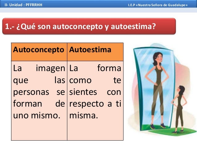 Resultado de imagen para autoestima y autoconcepto