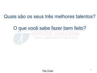 Quais são os seus três melhores talentos?

    O que você sabe fazer bem feito?




                                       8	
  
                 Flip Chart
 