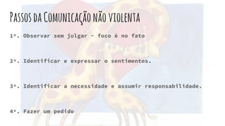 PassosdaComunicaçãonãoviolenta
1º. Observar sem julgar - foco é no fato
2º. Identificar e expressar o sentimentos.
3º. Identificar a necessidade e assumir responsabilidade.
4º. Fazer um pedido
 